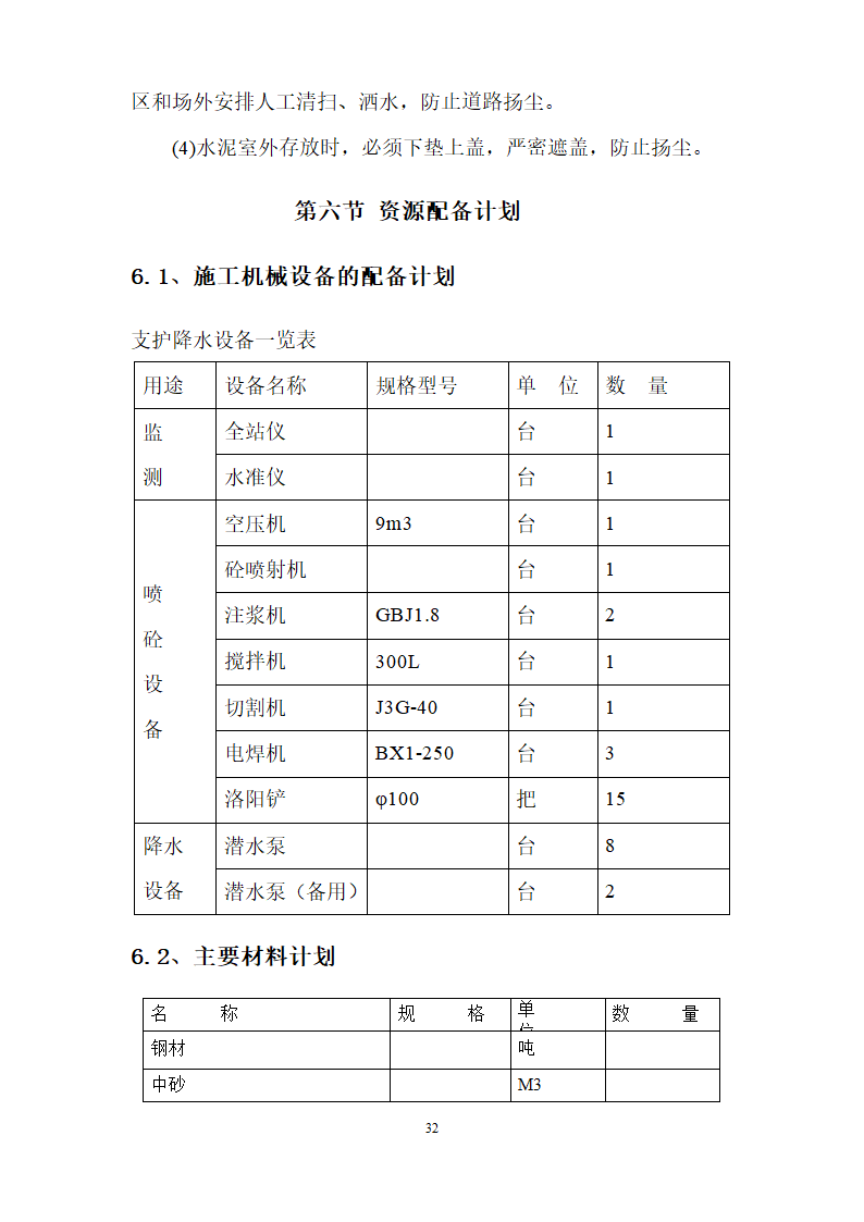 基坑降水与支护专项方案.doc第32页