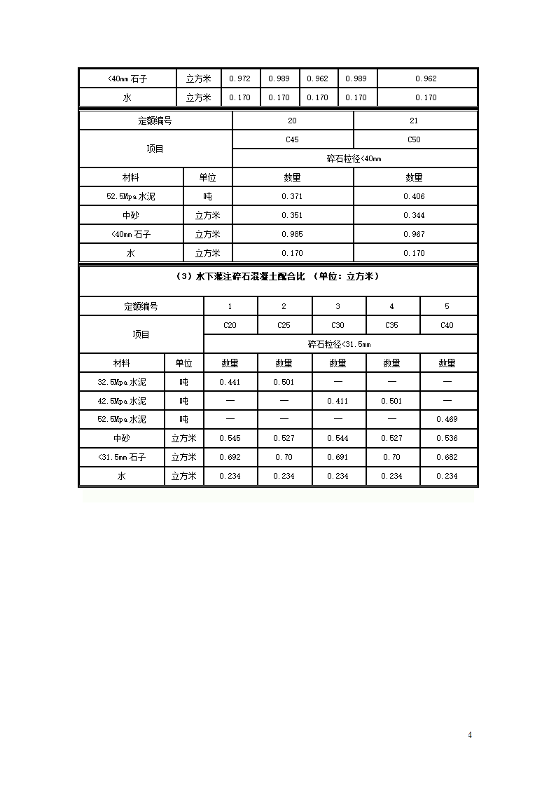 混凝土配合比表 2012年0915.doc第4页