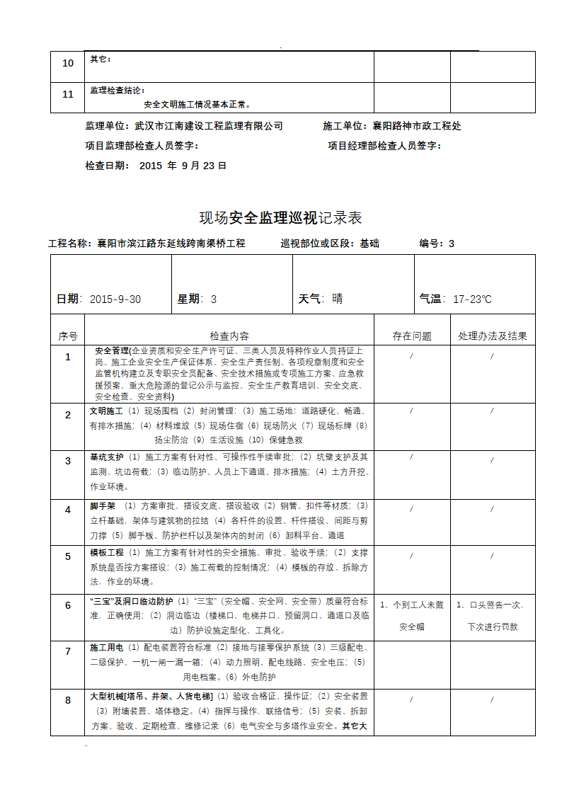 桥梁工程现场安全监理巡视记录表.doc第3页