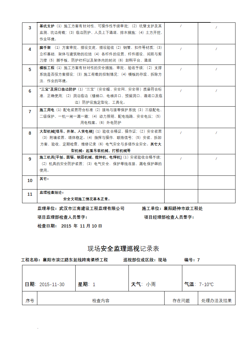 桥梁工程现场安全监理巡视记录表.doc第7页