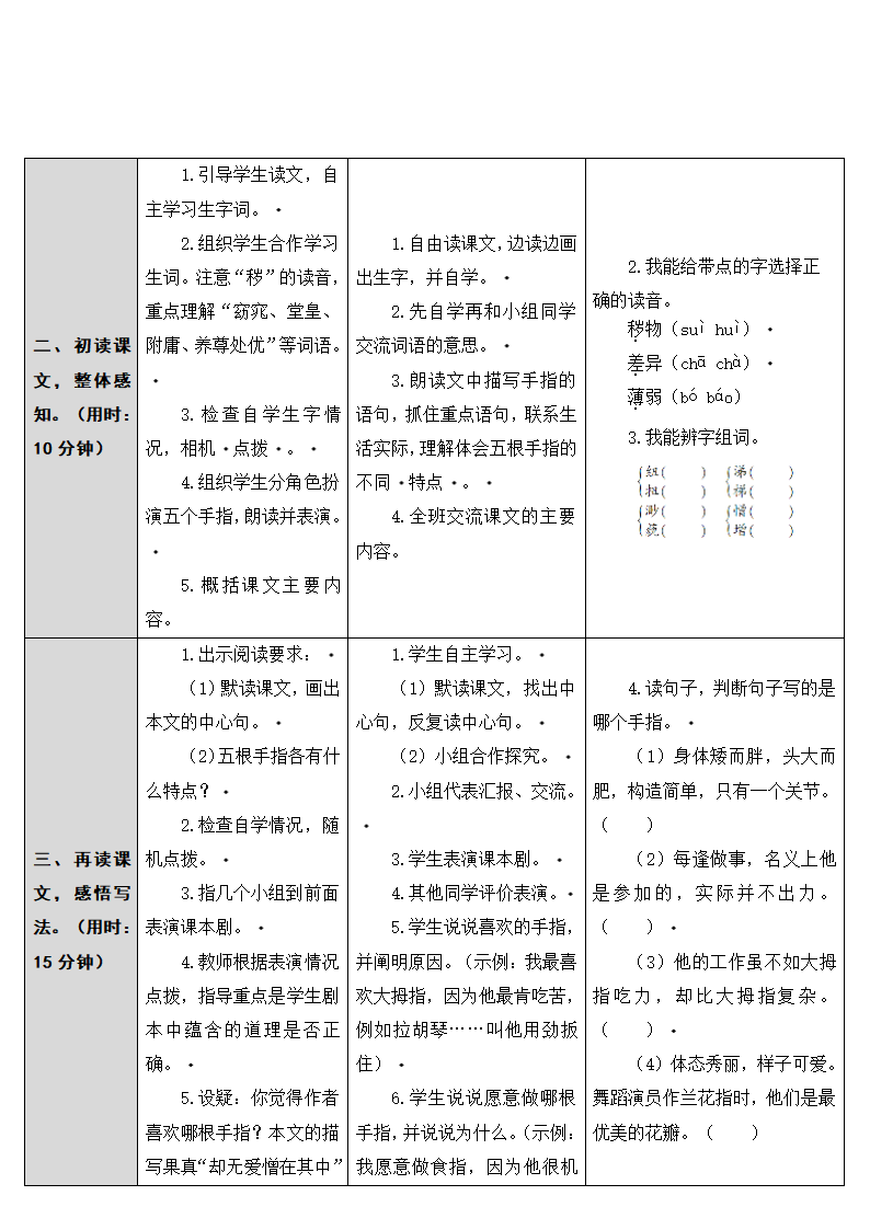 5 手指（导学案）.doc第2页