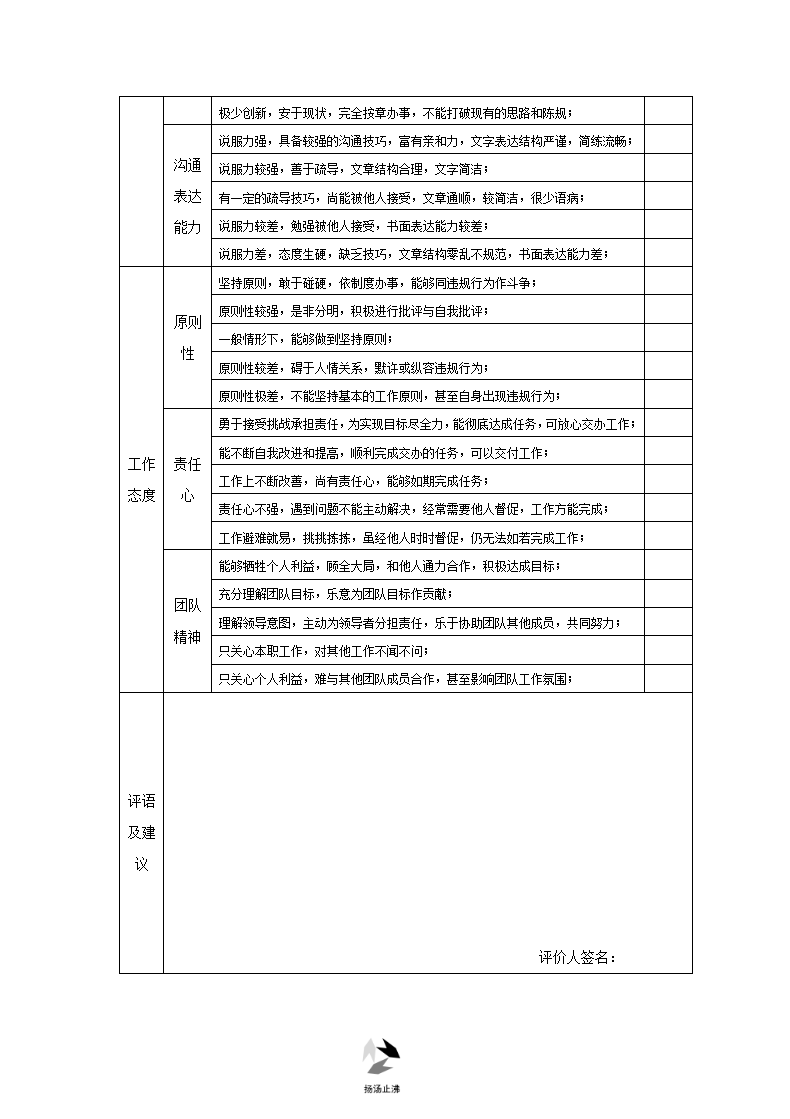 360度绩效评估表(对上级).doc第2页