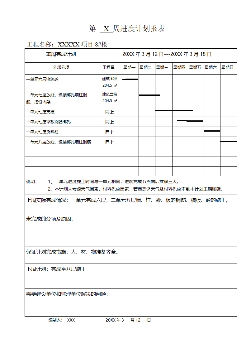 周进度计划报表格式.docx第1页