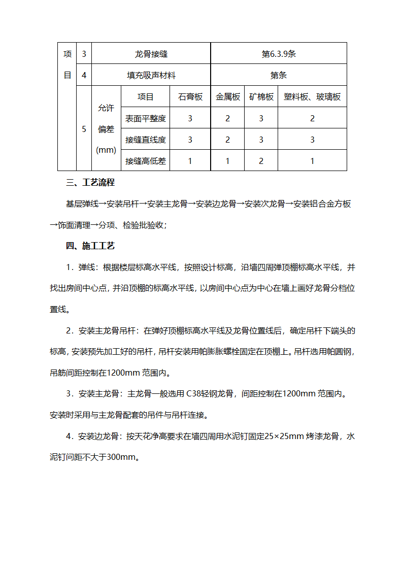 铝扣板吊顶工程资料.docx第3页