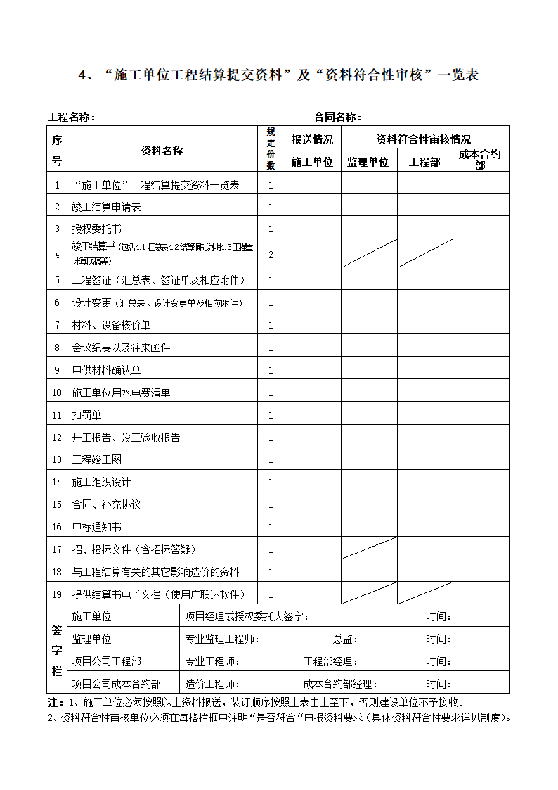 某工程送审结算资料书模板.doc第4页