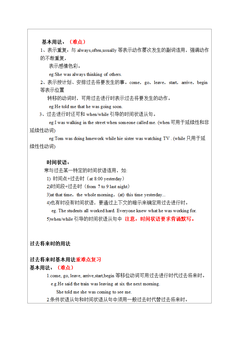 2022年牛津上海版中考英语时态知识点练习（含答案）.doc第7页