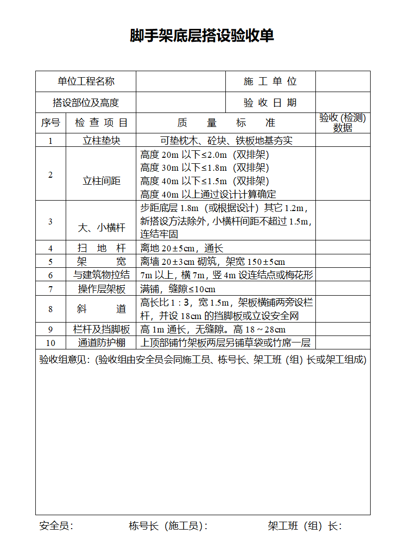 脚手架底层搭设验收单.doc第1页