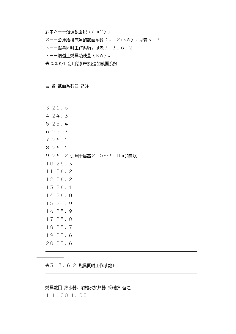 家用燃气快速热水器安装验收规程CJJ12-99.doc第7页