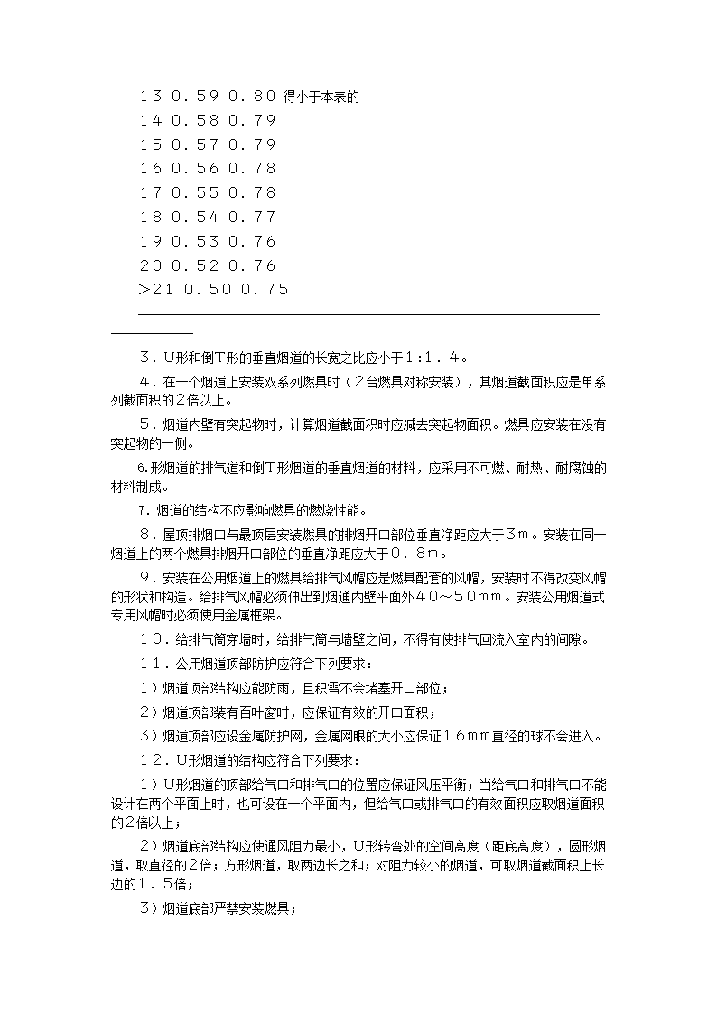 家用燃气快速热水器安装验收规程CJJ12-99.doc第30页