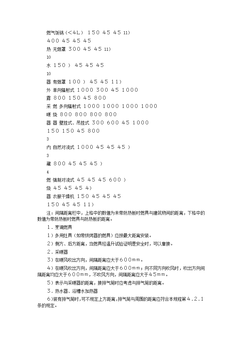 家用燃气快速热水器安装验收规程CJJ12-99.doc第33页