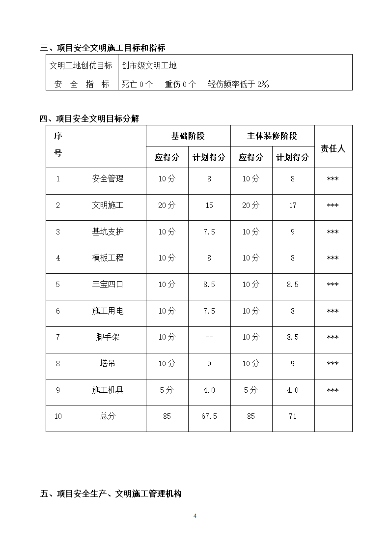 柳州某办公工程现场安全文明施工方案.doc第4页