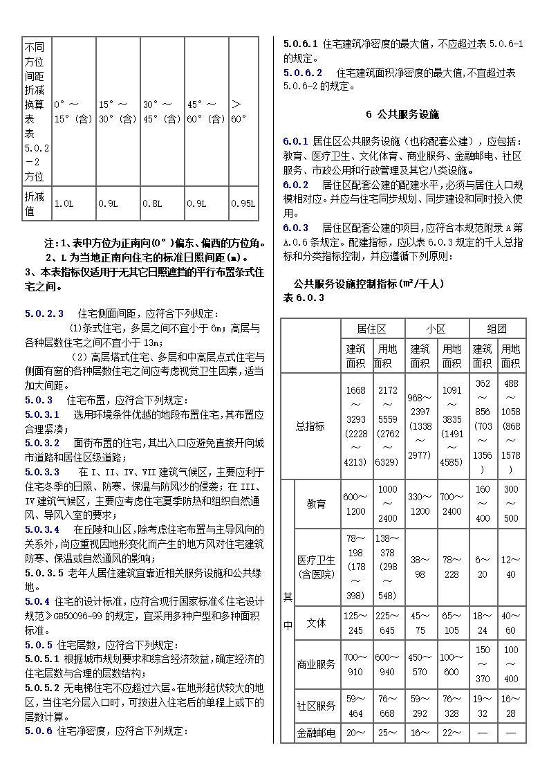 城市居住区设计规范.doc第4页