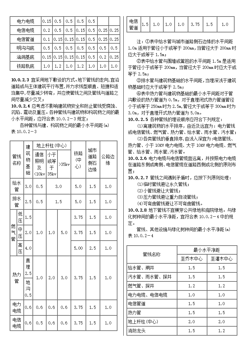 城市居住区设计规范.doc第8页