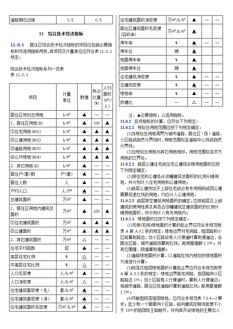 城市居住区设计规范.doc第9页