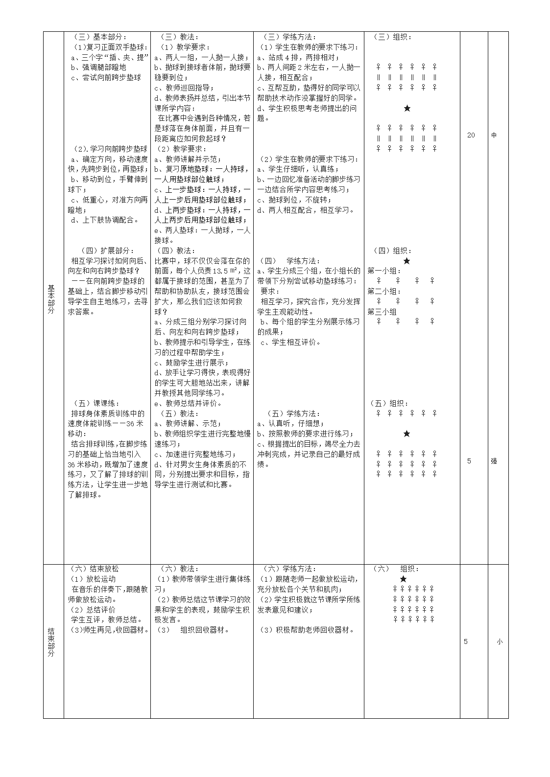 六年级体育教案-排球—向前跨步垫球 通用版.doc第2页