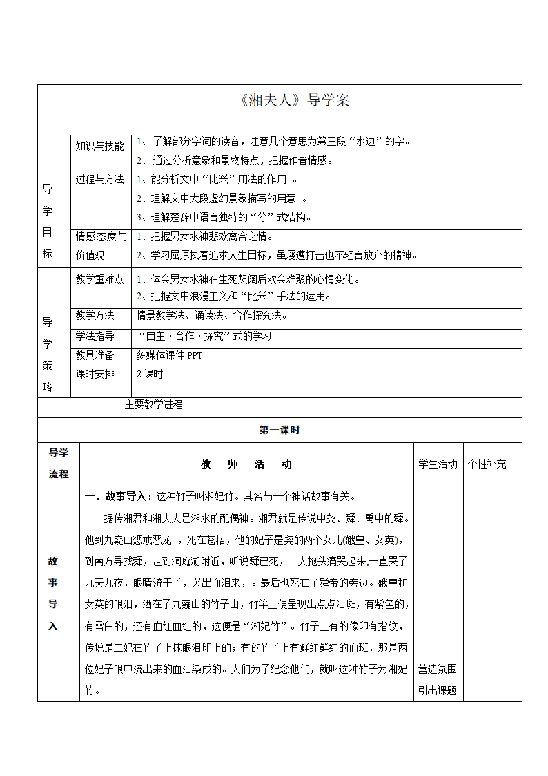 人教版选修《中国古代诗歌散文欣赏》《湘夫人》导学案.doc第1页