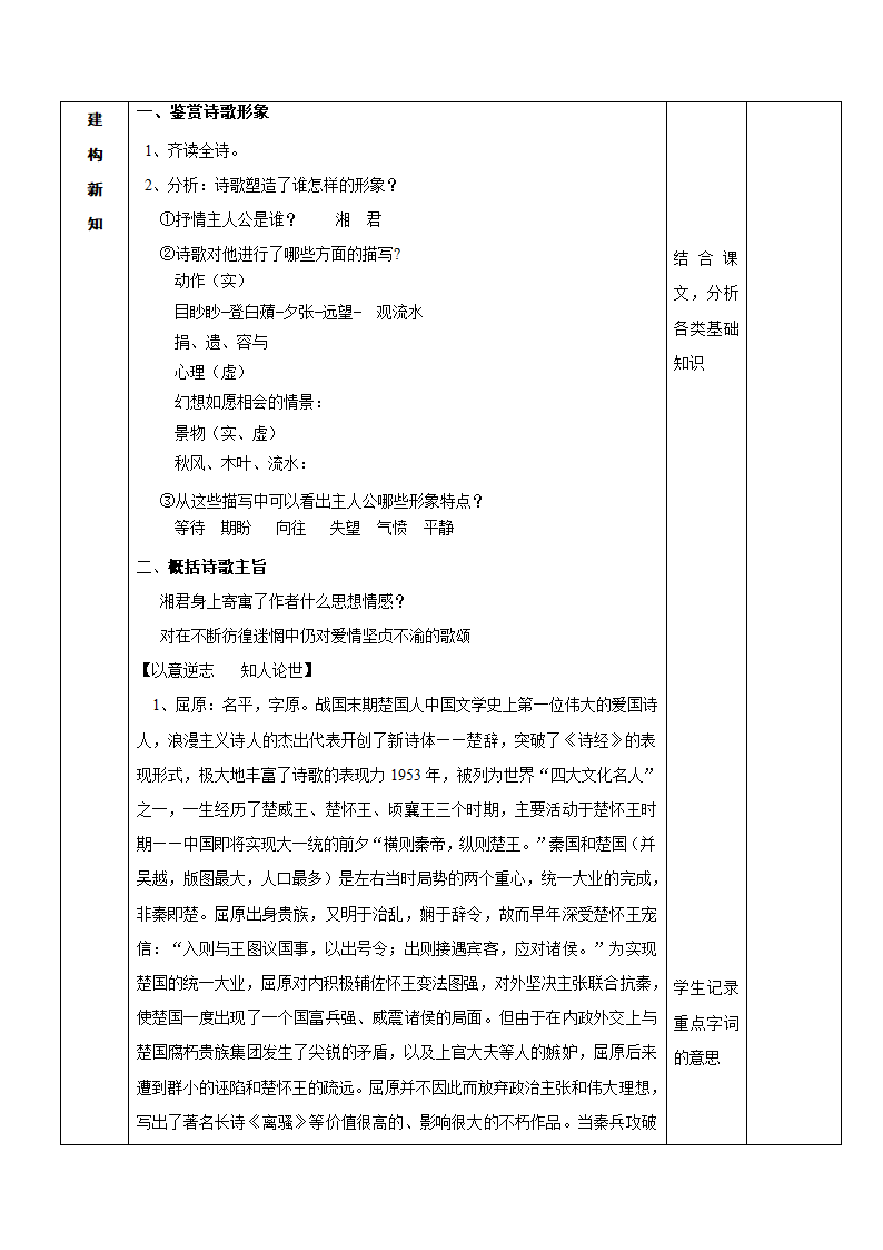 人教版选修《中国古代诗歌散文欣赏》《湘夫人》导学案.doc第3页