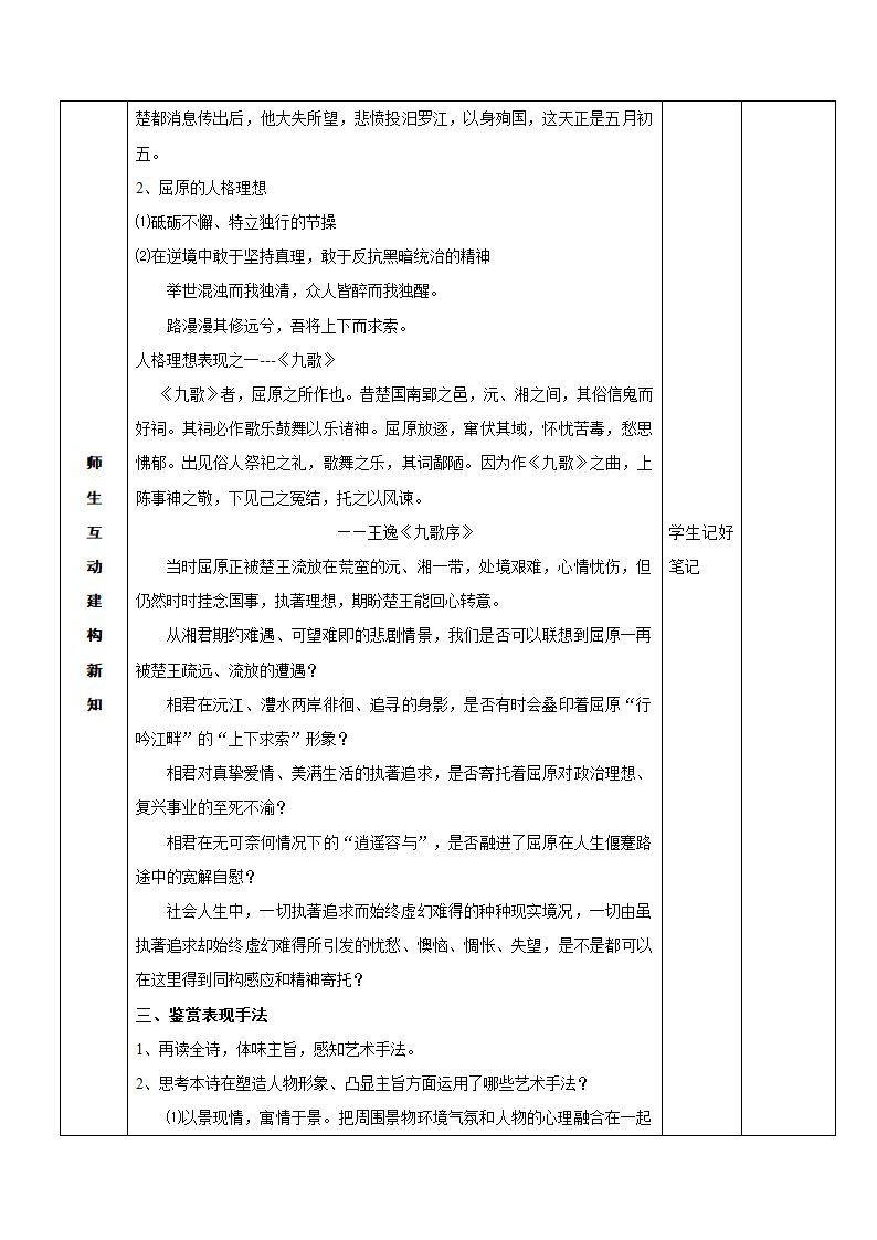 人教版选修《中国古代诗歌散文欣赏》《湘夫人》导学案.doc第4页