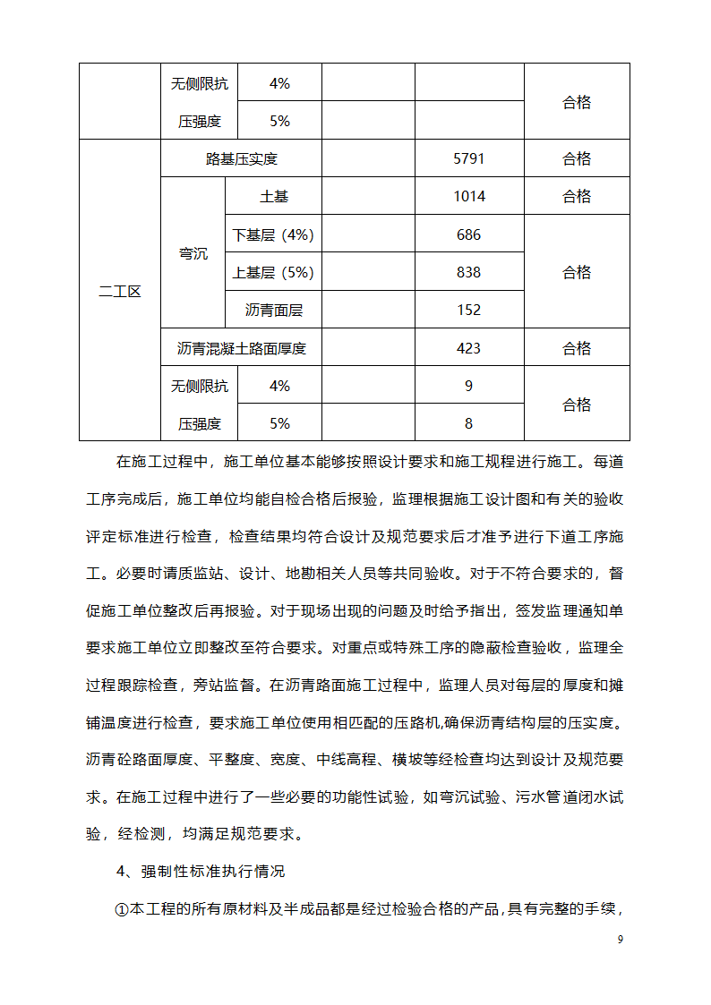 道路桥梁市政监理竣工验收质量评估报告.doc第11页