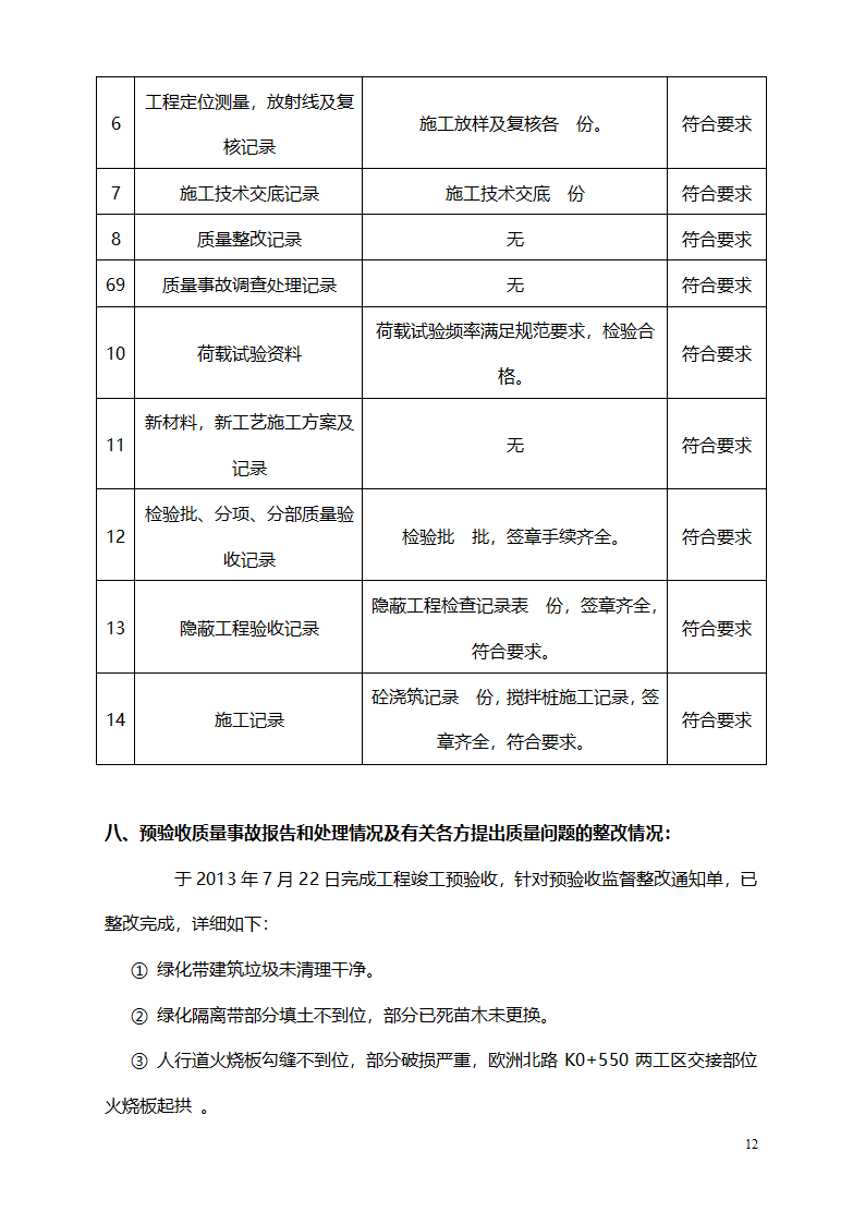 道路桥梁市政监理竣工验收质量评估报告.doc第14页