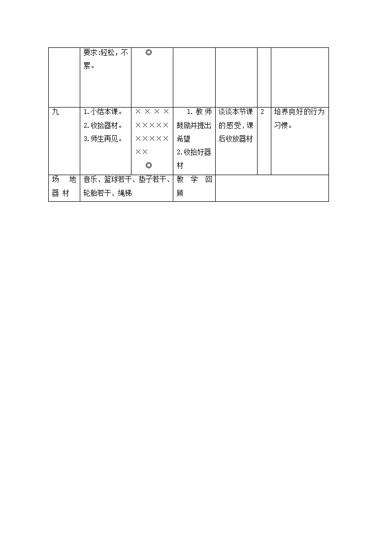 小学体育教案-《立定跳远》 全国通用.doc第3页