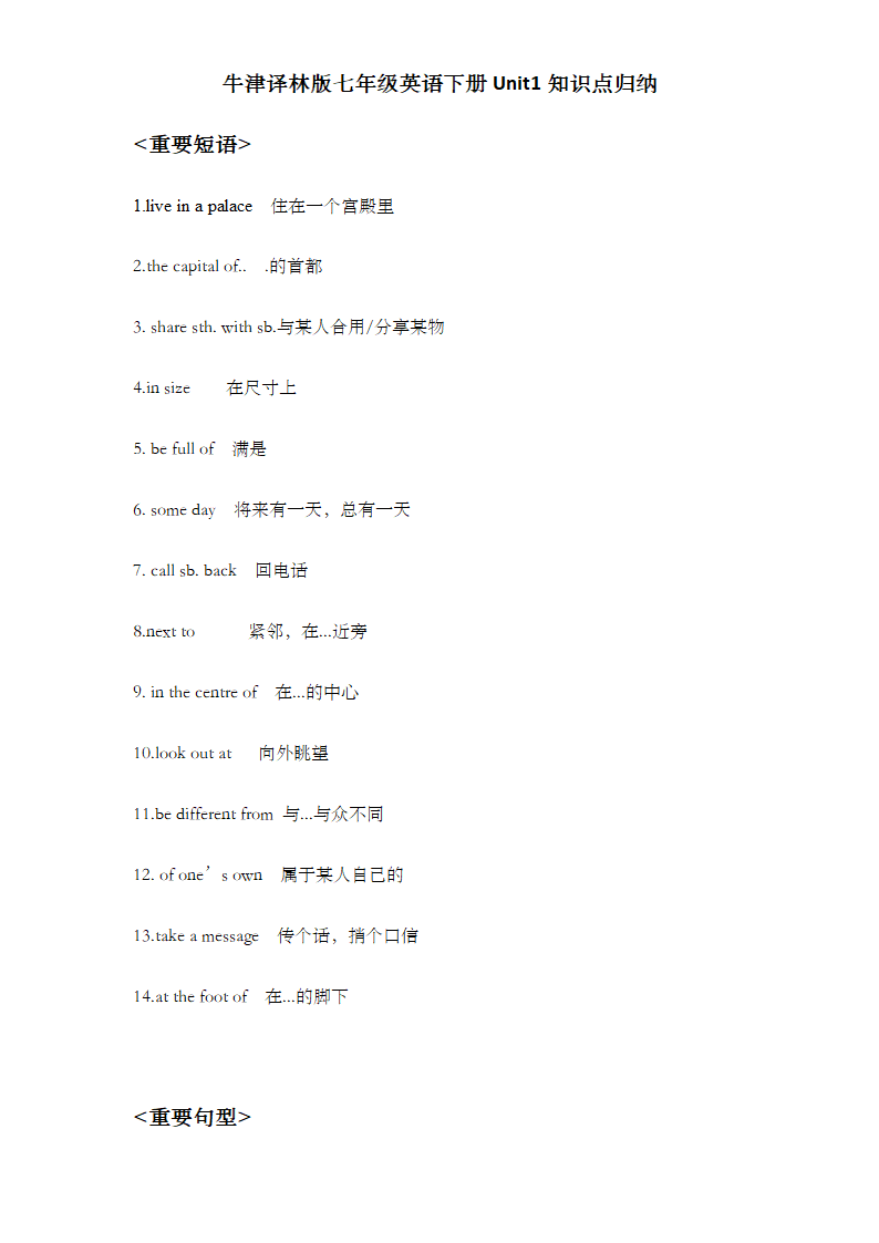 牛津译林版七年级英语下册Unit1 Dream Homes  知识点归纳.doc第1页