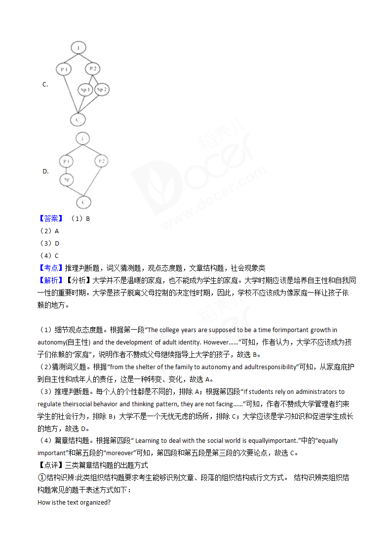 2016年高考英语真题试卷（北京卷）.docx第20页