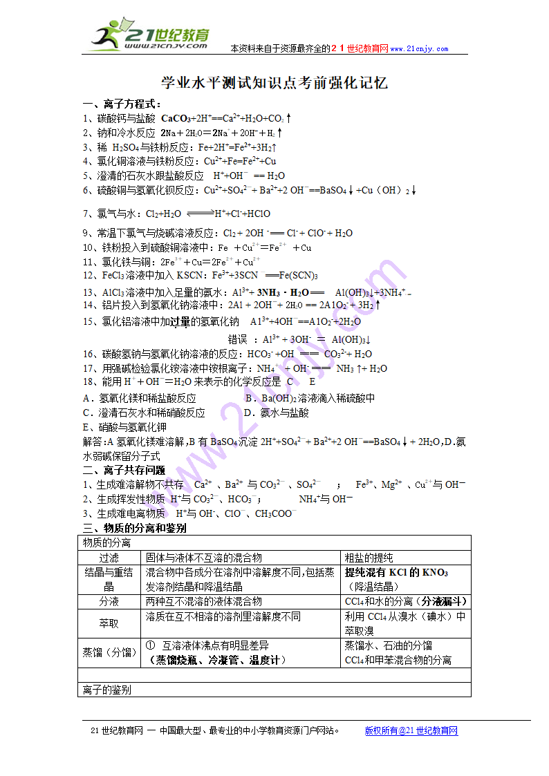 高中化学考点复习 学业水平测试：知识点考前强化记忆.doc第1页