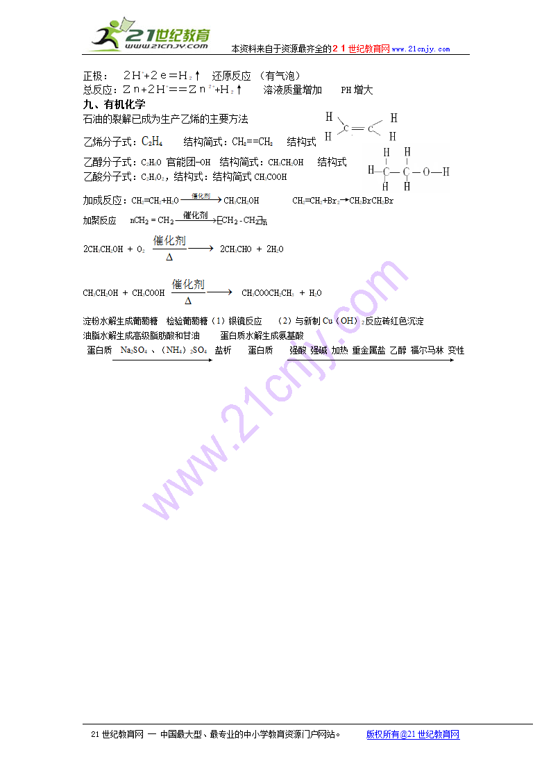 高中化学考点复习 学业水平测试：知识点考前强化记忆.doc第4页