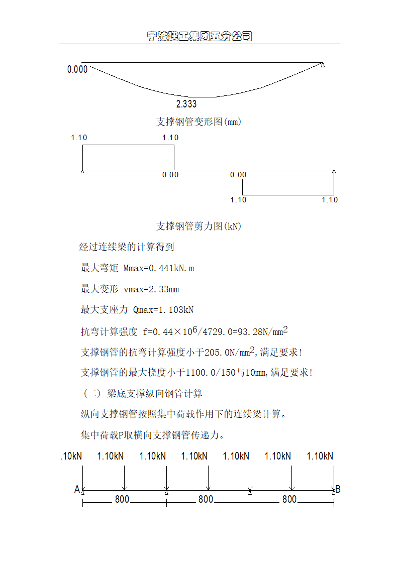 宁波尚野服饰有限公司厂区模板工程施工组织设计.doc第14页