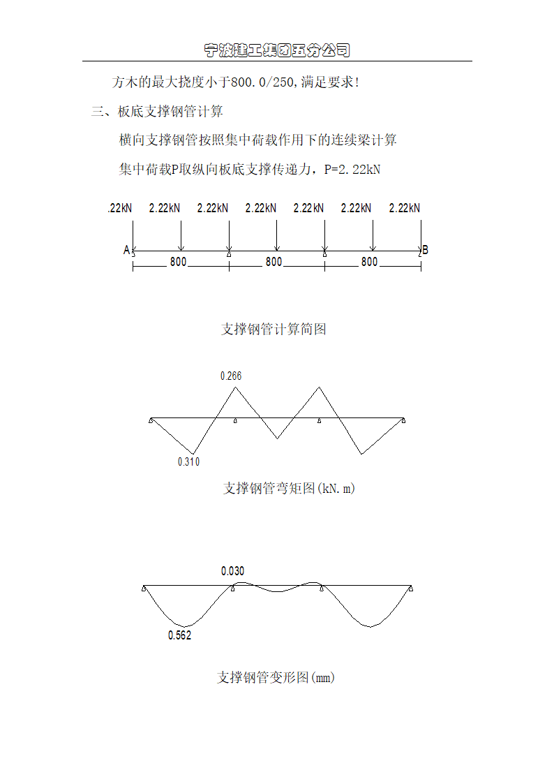 宁波尚野服饰有限公司厂区模板工程施工组织设计.doc第27页