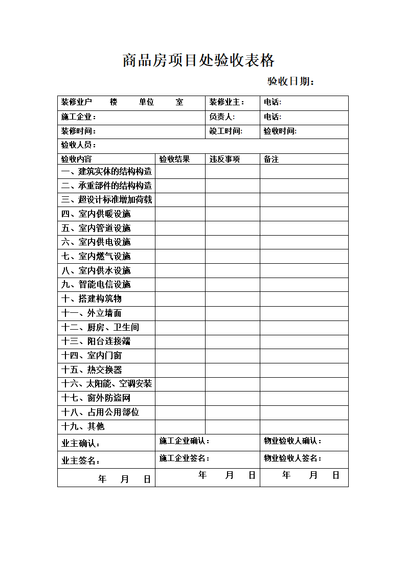 商品房项目处验收表格.docx第1页