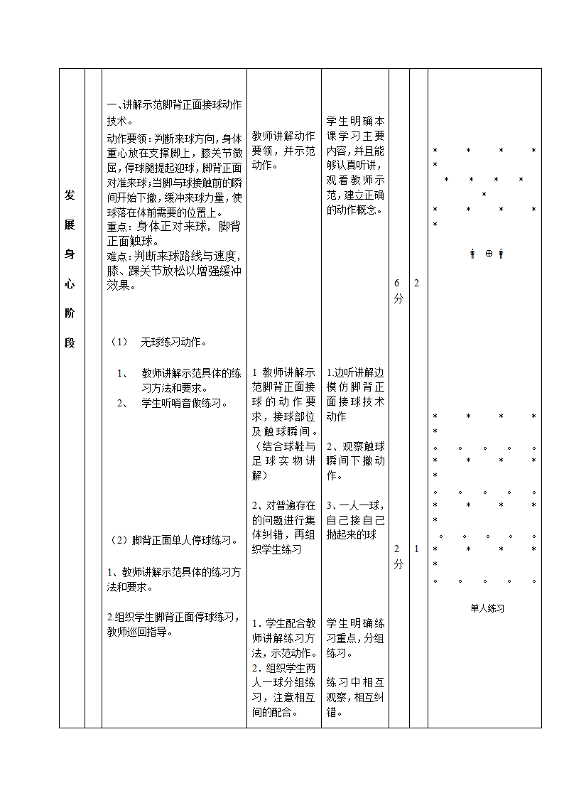 五年级体育 足球——脚背正面接球 教案 全国通用.doc第2页