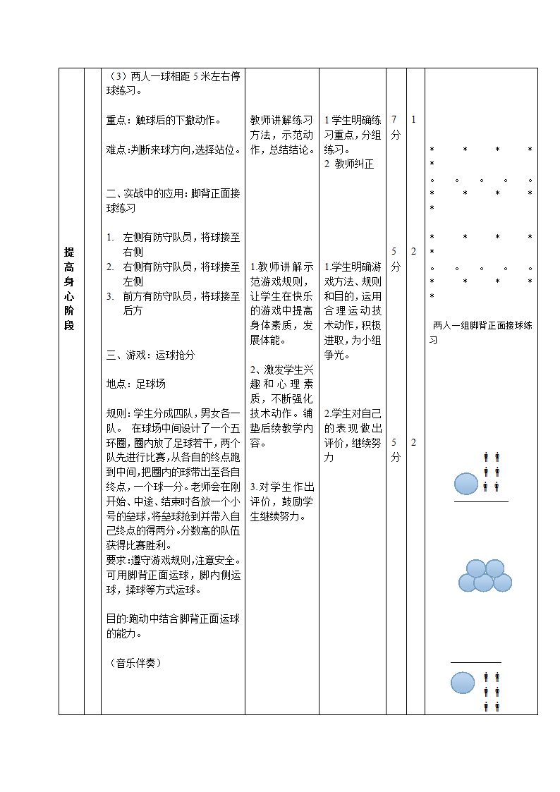 五年级体育 足球——脚背正面接球 教案 全国通用.doc第3页