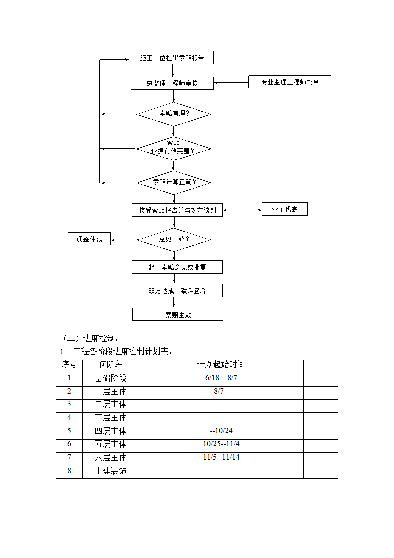 工厂综合楼工程监理规划.doc第9页