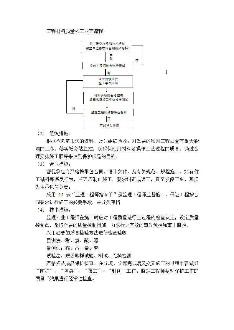 工厂综合楼工程监理规划.doc第12页