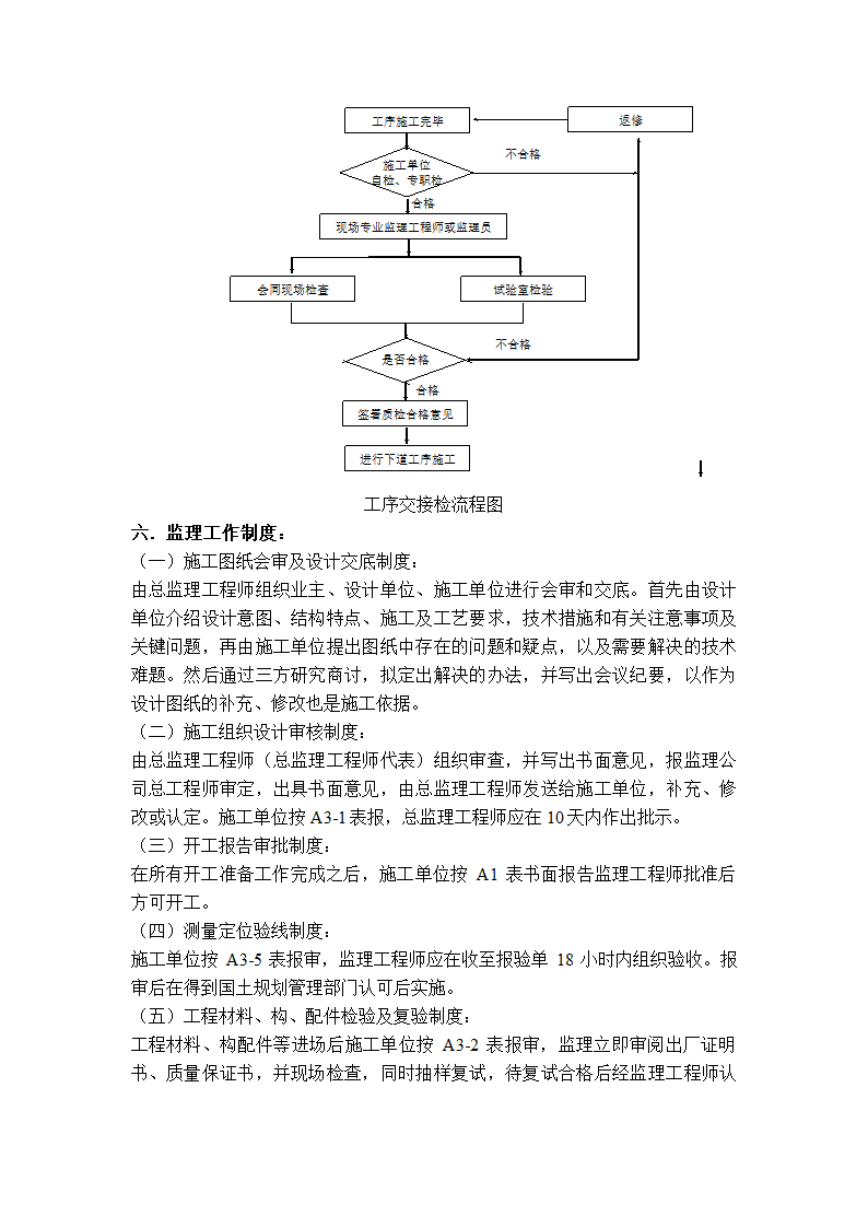 工厂综合楼工程监理规划.doc第15页