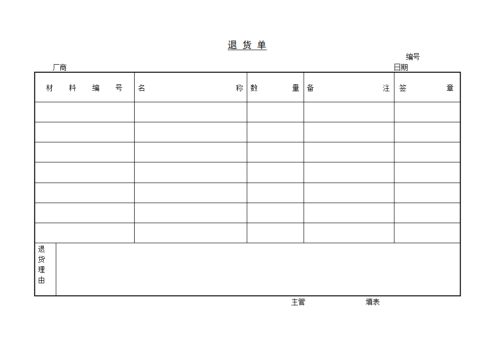 某公司退货单资料模板.doc第1页