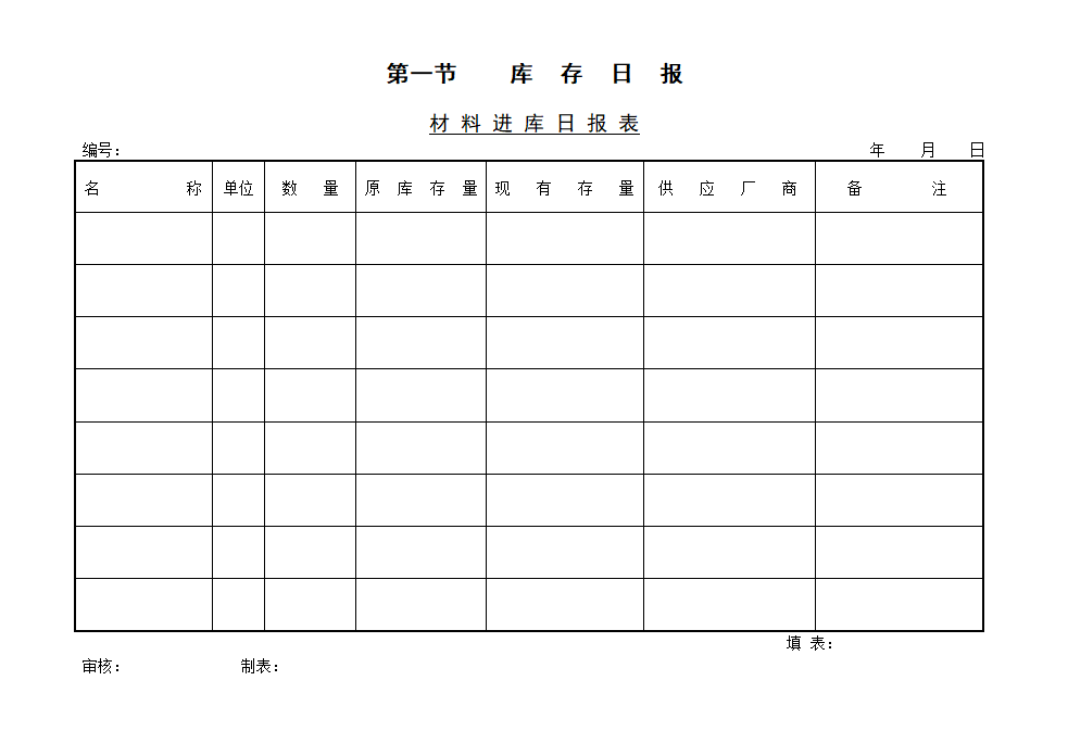 材料进库日报表资料模板.doc