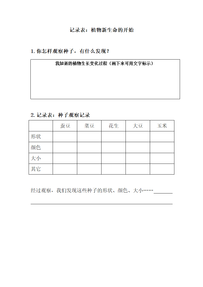 《植物新生命的开始》记录表：植物新生命的开始.doc第1页