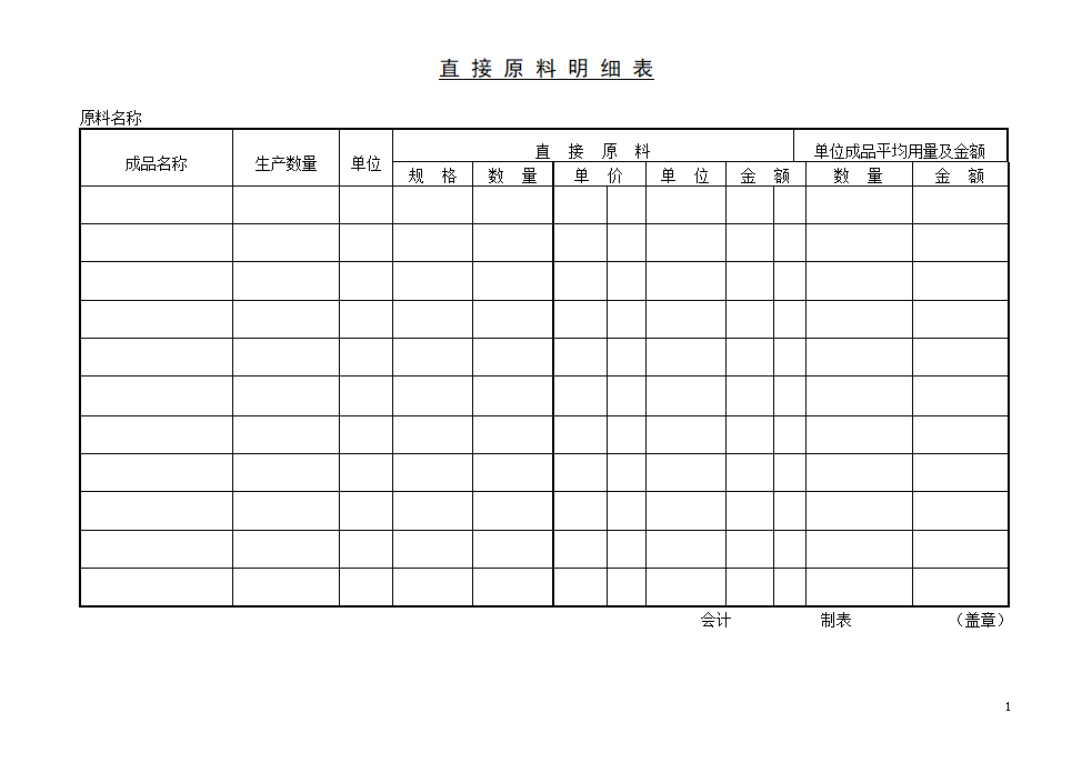 直接原料明细表资料模板.doc第1页