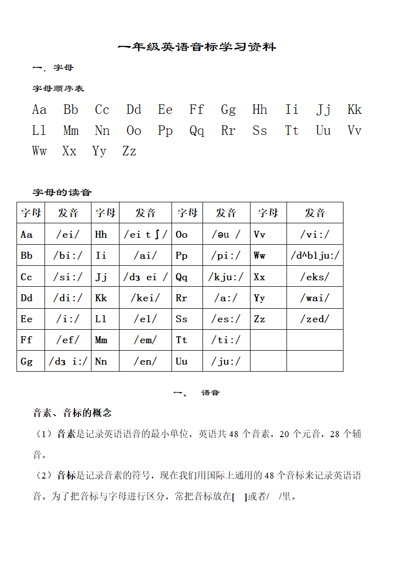 一年级英语音标教学资料.doc第1页