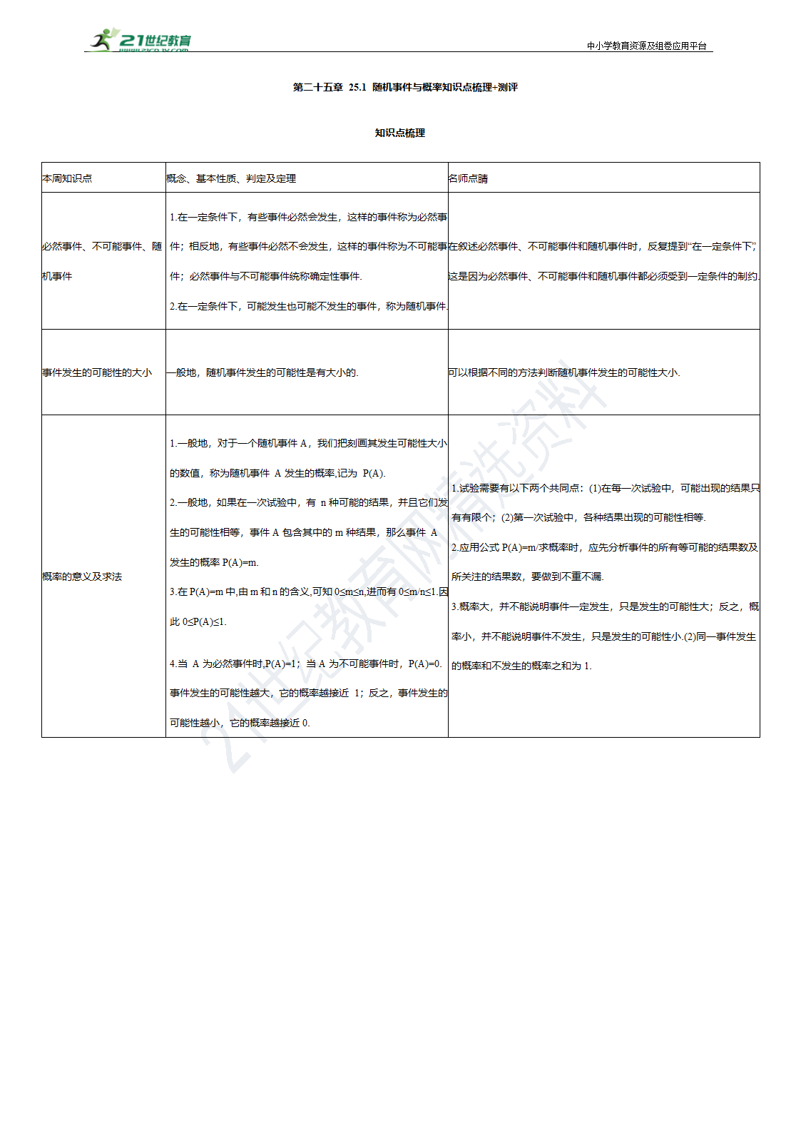 25.1 随机事件与概率知识点梳理+测评（含答案）.doc第1页