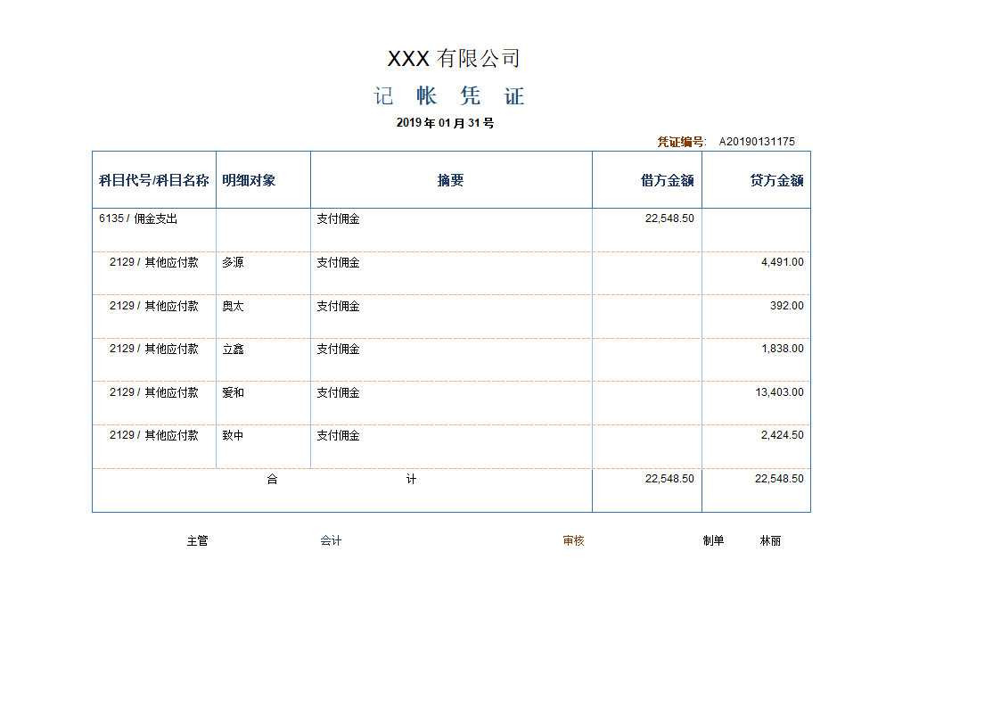 凭证模板(会计核算凭证).doc