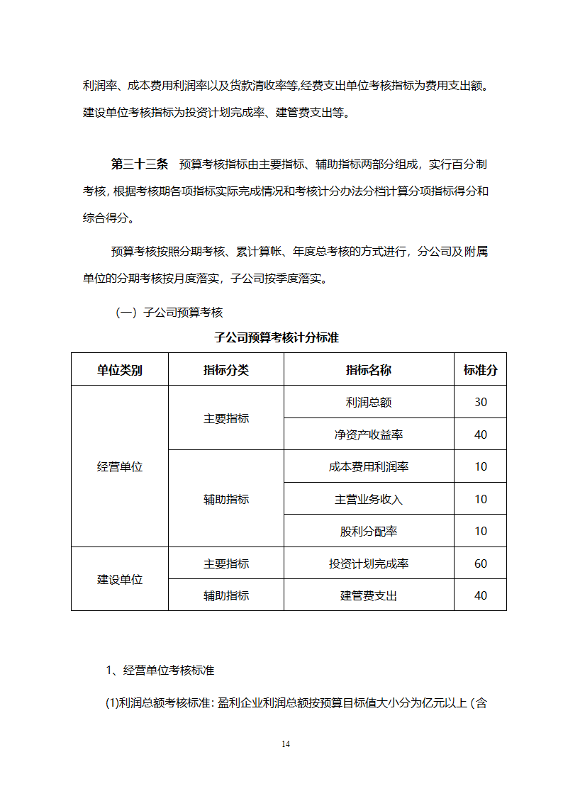 全面预算管理制度—总则.doc第14页