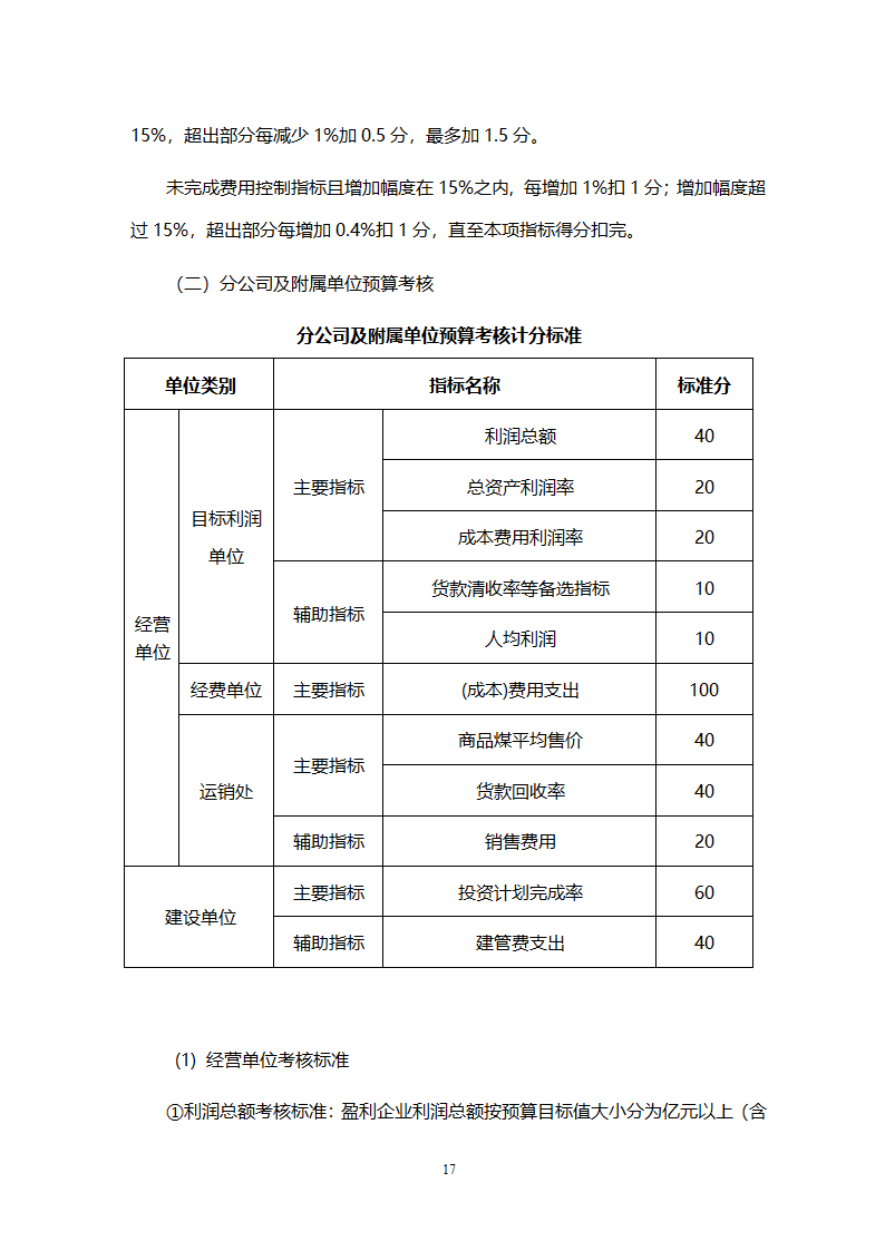 全面预算管理制度—总则.doc第17页