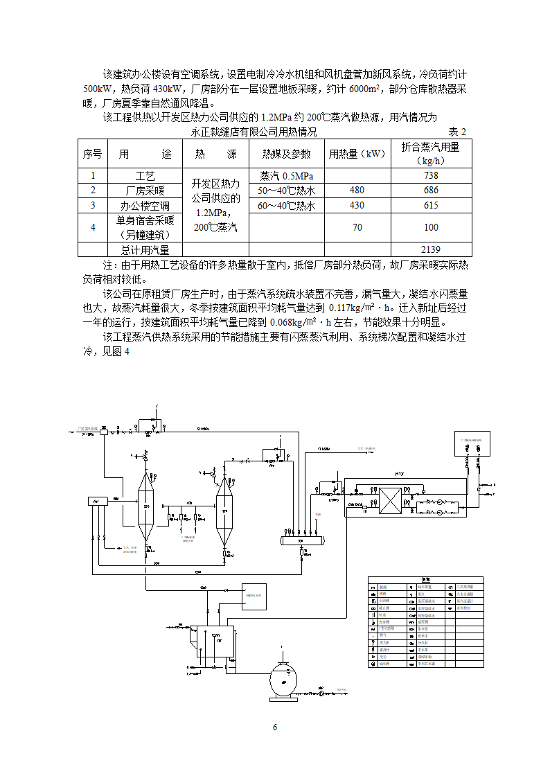 提高蒸汽供热系统热能利用率的技术措施.doc第6页