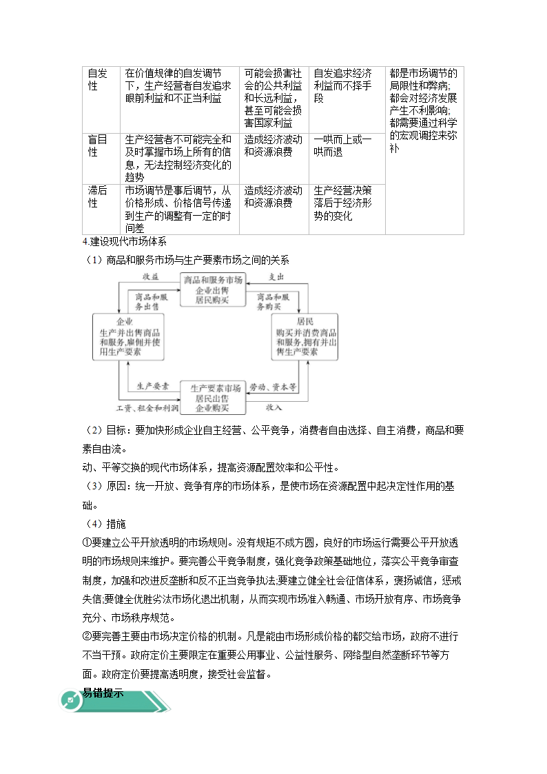 2.1使市场在资源配置中起决定性作用 学案-2022-2023学年高中政治统编版必修二经济与社会.doc第2页