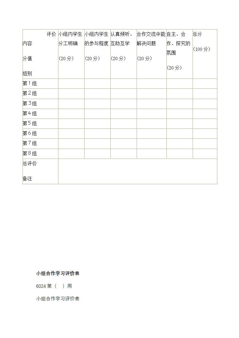 小组合作学习评价表.docx第4页