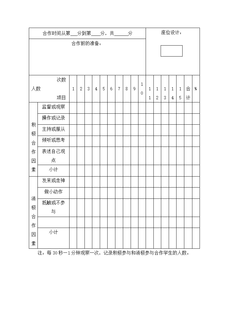 小组合作学习评价表.docx第10页